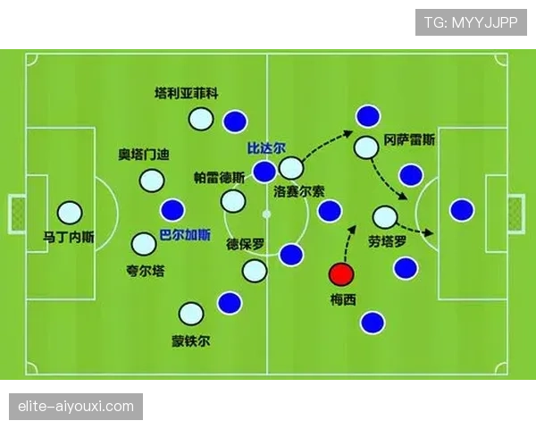 10号位与边锋自由切换：奥尔莫的位置价值