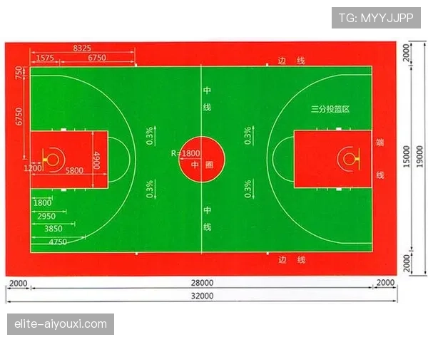 如何理解篮球规则中推人犯规的认定依据与具体判罚标准