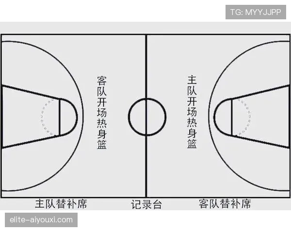 篮球比赛中断规则解析：全面理解何时何地暂停比赛