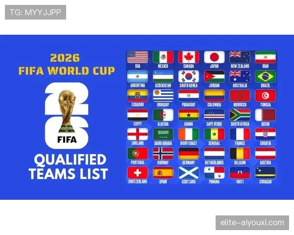 2026世界杯48队12小组赛制如何规定，小组前两名加第三出线
