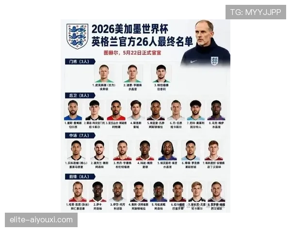 英格兰2026世界杯夺冠前景分析:阵容深度与战术打法能否支撑三狮军团登顶 英格兰2026世界杯夺冠前景分析:阵容深度与战术打法能否支撑三狮军团登顶