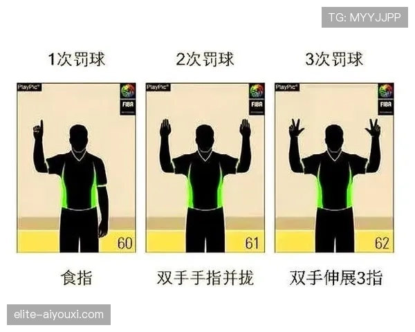防守犯规的正确判罚标准与裁判手势解析